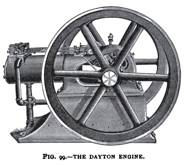 The Dayton Gas and Gasoline Engine